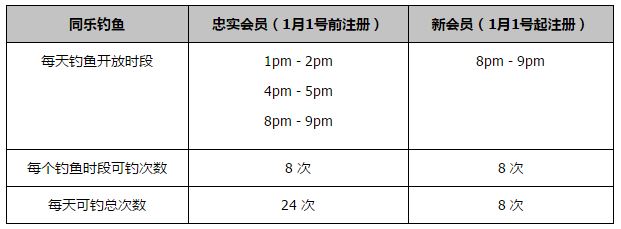 　　　　全部村庄陷在饥饿中。